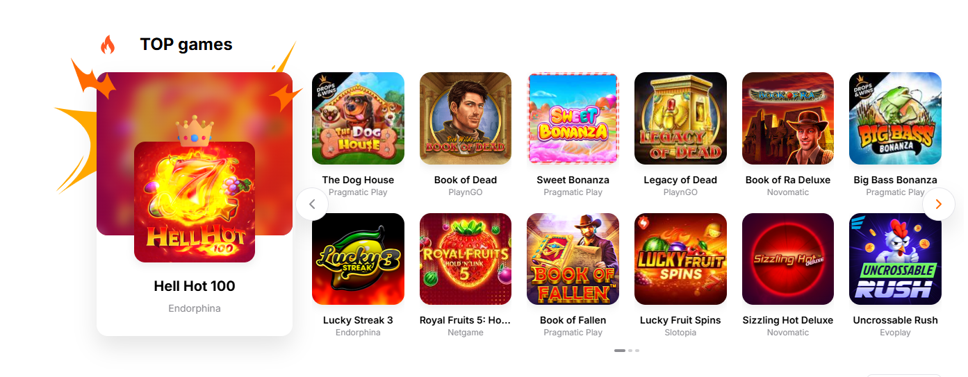 HitnSpin Casino Aktiválás Lépések